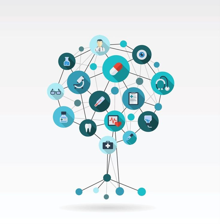 Diagram showing interconnected healthcare services